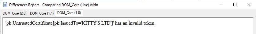 error